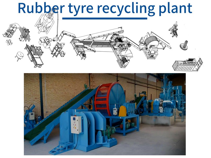 Machine Recycling Waste Rubber Tire